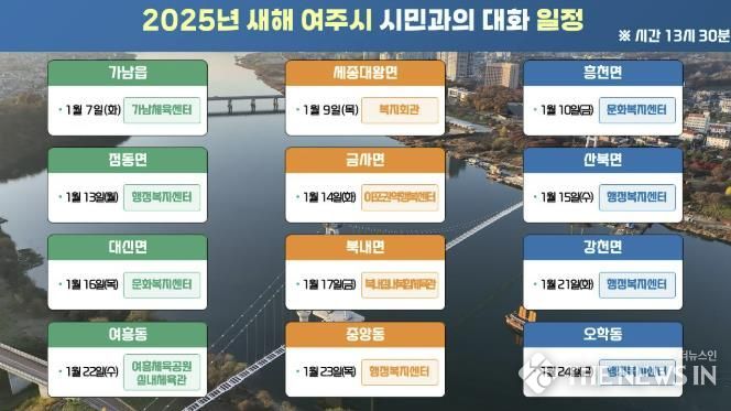 여주시, 2025년 새해 시민과의 대화 1월 7일부터 시작