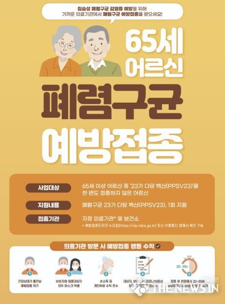 성남시, 65세 이상에 폐렴구균 무료 예방접종